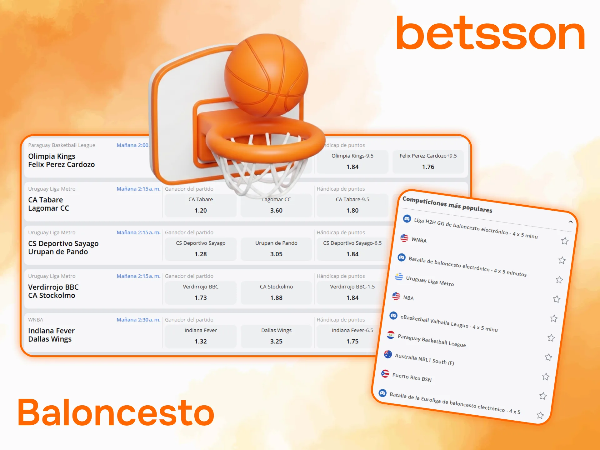 Explora las opciones de baloncesto disponibles para apuestas mediante Betsson.