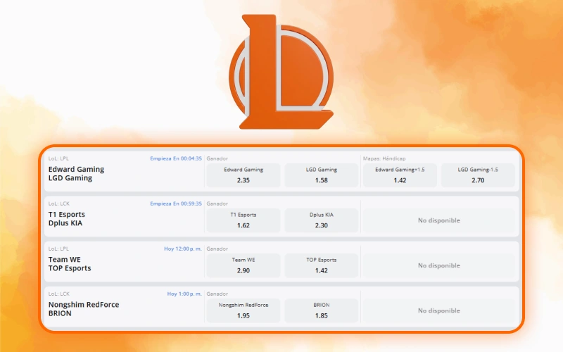 Descubre mercados de LoL disponibles dentro de Betsson para apostar.